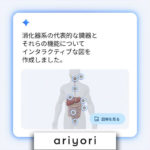 GoogleのAI「Gemini」とは？その驚異の能力と、今日からできる使い方を徹底解説