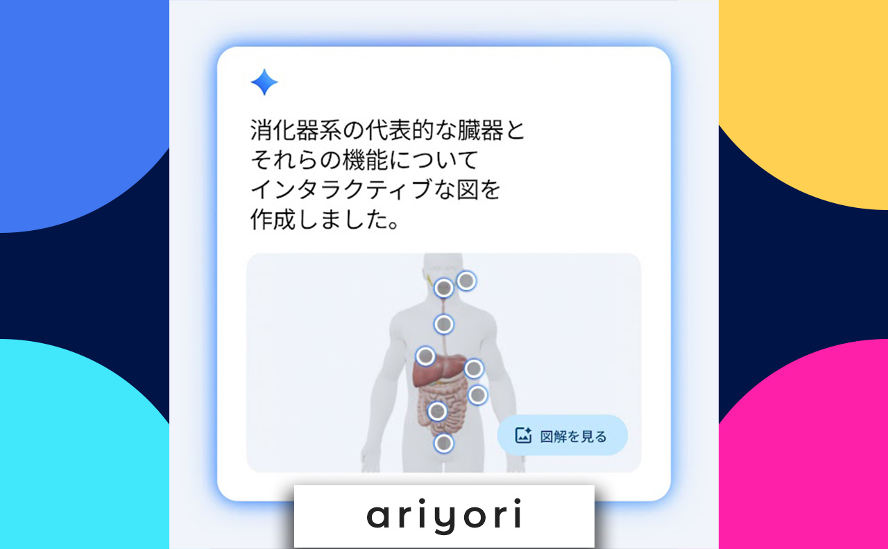 GoogleのAI「Gemini」とは？その驚異の能力と、今日からできる使い方を徹底解説